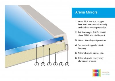 Horse arena mirrors - aluminium frame HA3